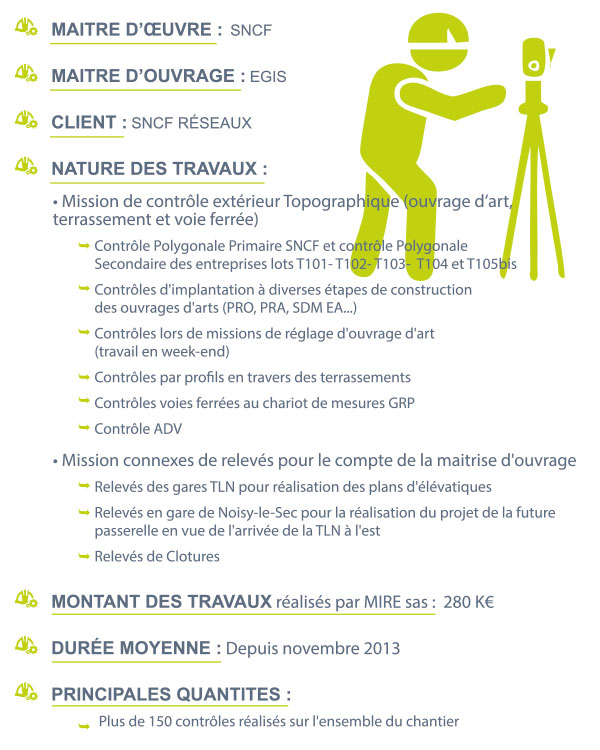 SGS_Chantier